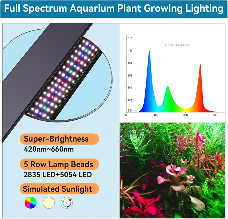 Hygger إضاءة LED لحوض السمك مع وضع دورة النهار والليل 24/7 ومؤقت تشغيل/إيقاف تلقائي، سطوع قابل للتعديل، 7 خيارات ألوان، حامل قابل للتمديد لحجم 18~24 بوصة - Image 5